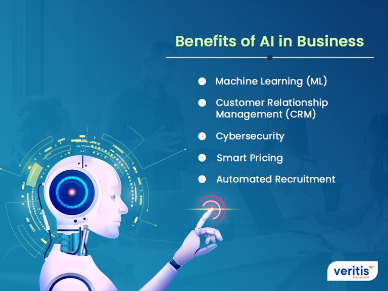 Business Benefits of Artificial Intelligence